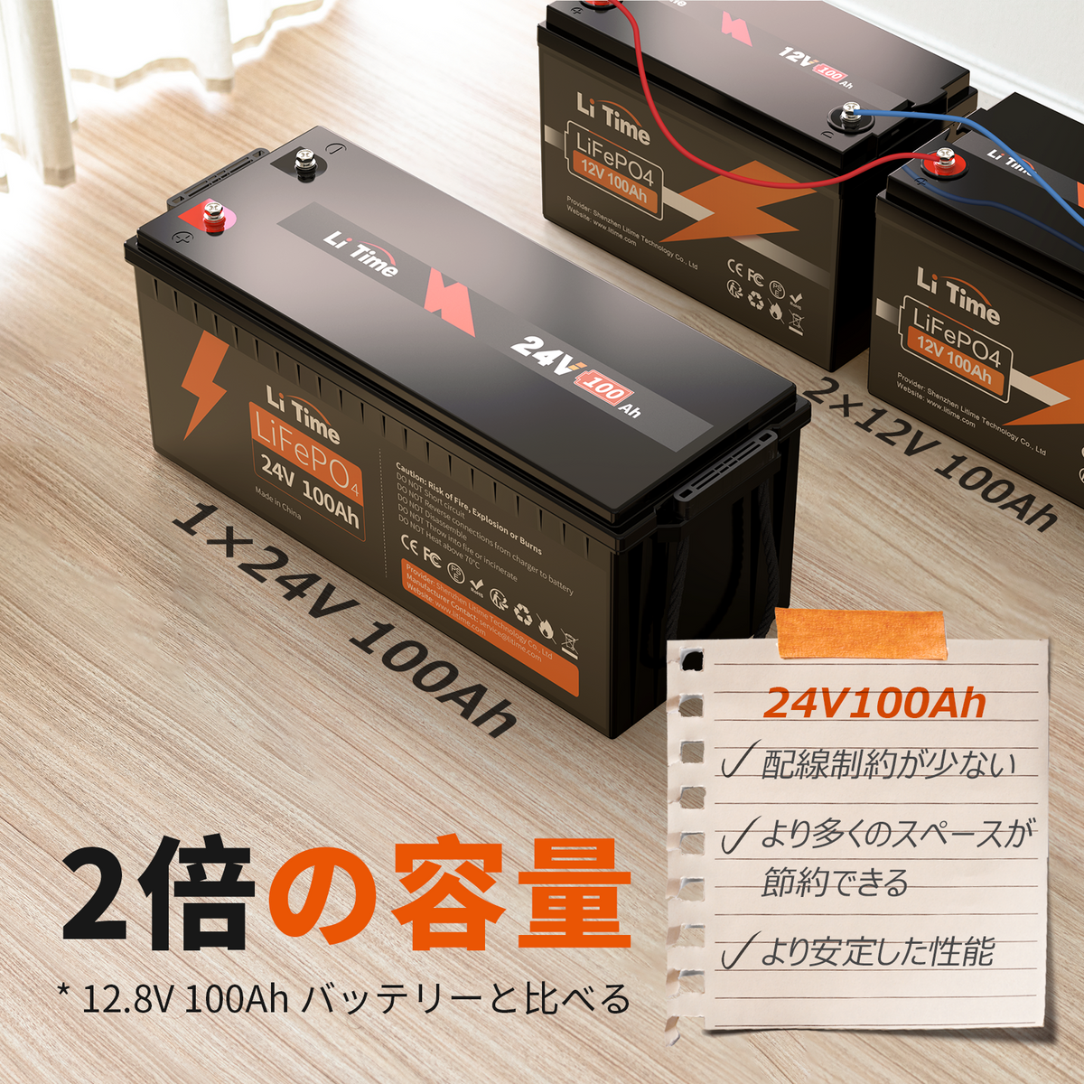 LiTime 24V 100Ah LiFePO4 リン酸鉄リチウムイオン