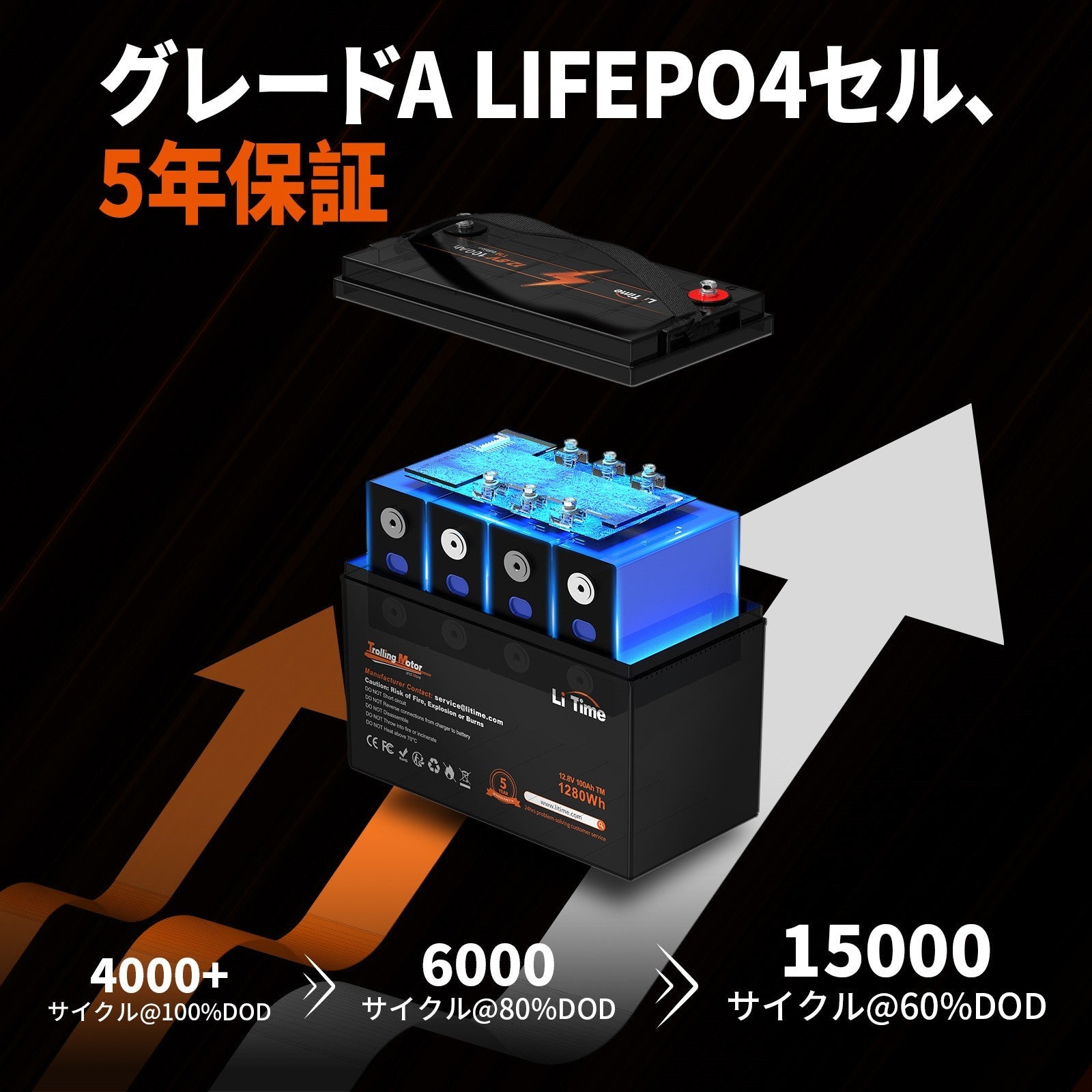 LiTime 12V 100Ah 専门タイプ  LiFePO4 バッテリー トローリングモーターにもっと適する LiTime-JP