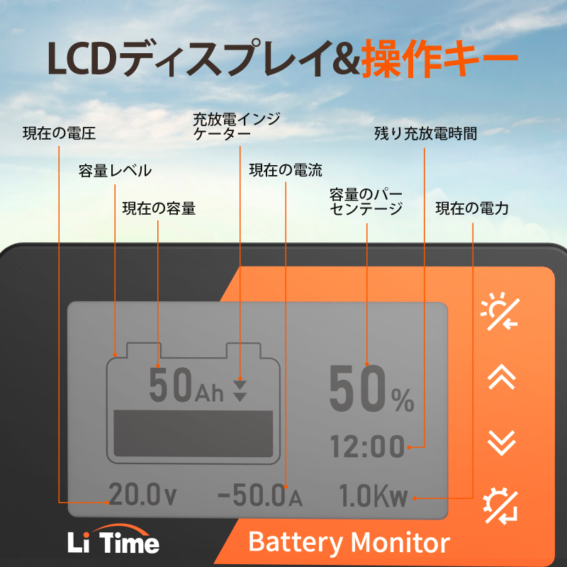 LiTime バッテリーモニター 500Aシャント付き 8V-120V LiTime-JP