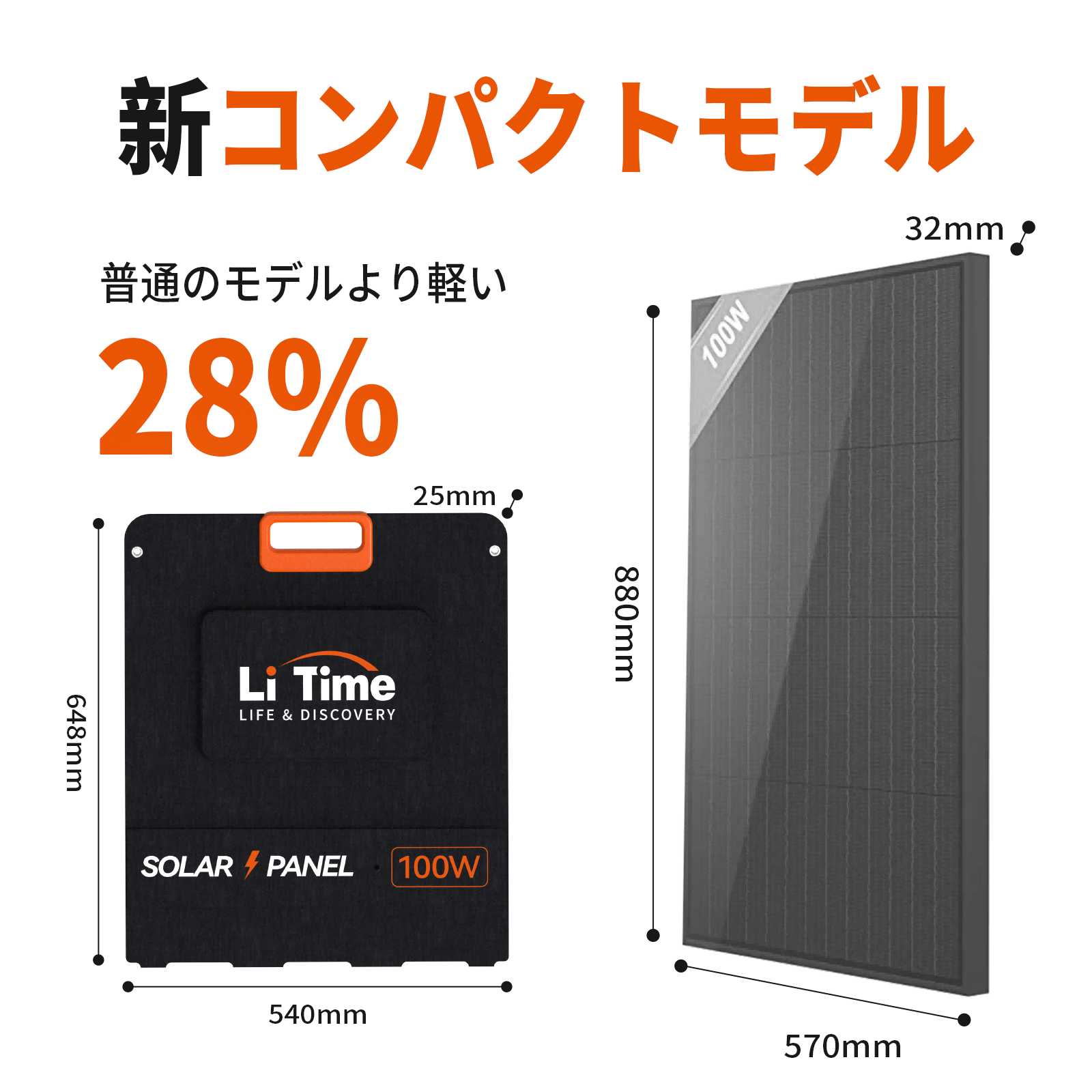 LiTime ソーラーパネル 100W 折りたたみ式 シリコン単結晶 高変換効率 LiTime-JP
